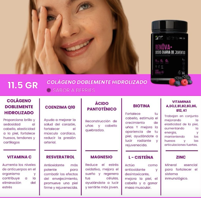 RENOVA+ - Tu dosis diaria de juventud