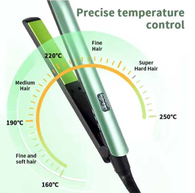 PLANCHA REMINGTON AGUACATE