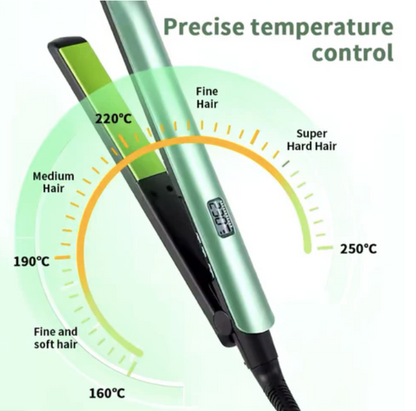 PLANCHA REMINGTON AGUACATE